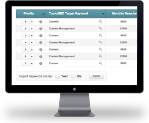 Content Marketing Made Simple