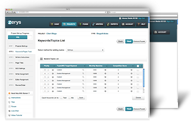 Transform your business into a custom publishing machine