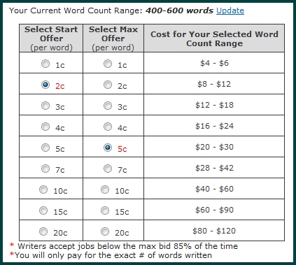 Smartpost Settings - Pricing