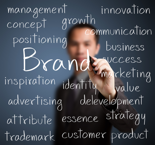 brand marketing