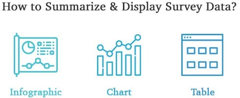 How to Summarize & Display Survey Data?