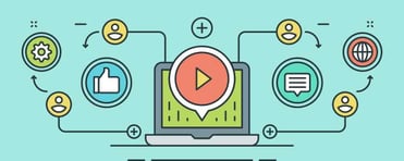video marketing - video content