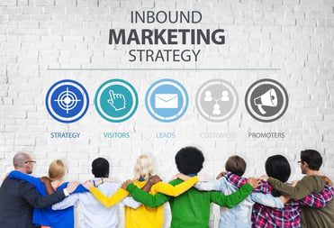 Inbound Marketing - content creation - content strategy