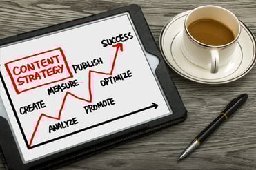 content strategy