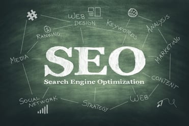 Write Content for SEO