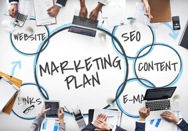 content plan - content marketing - content strategy - content marketing strategy - content marketing plan