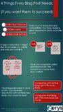 4 Things Every Blog Post Needs