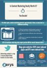 Is Content Marketing Worth It? You Decide!