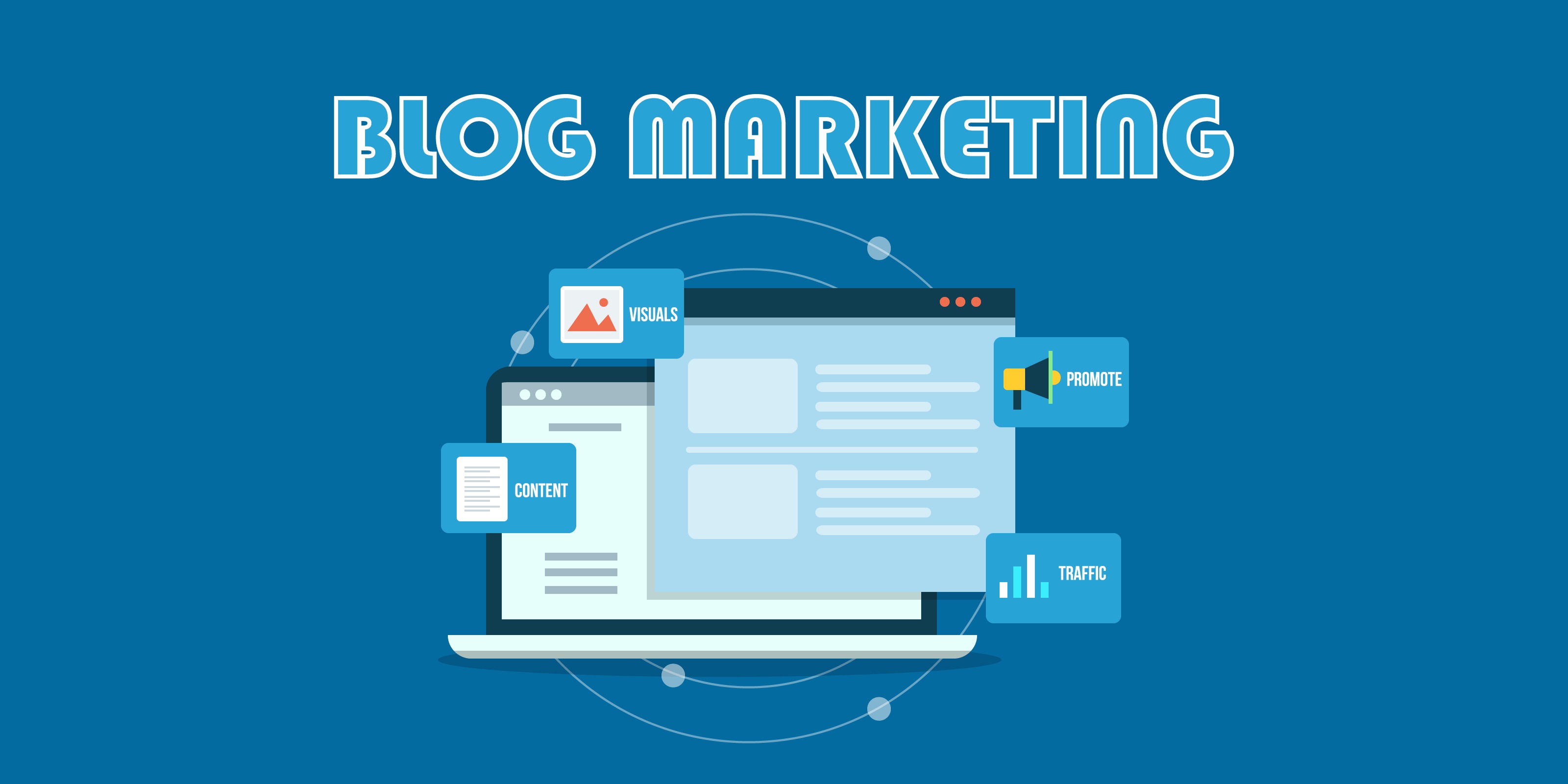 Blog Marketing