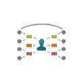 Develop Your Content Strategy